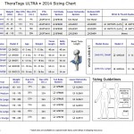 BOUNCE MEDICAL TheraTogs Product Sizing Chart